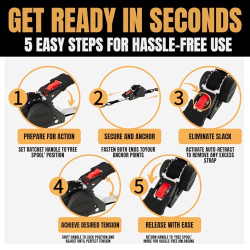 Renegrip Retractable Ratchet Straps Heavy Duty Tie Down 1''*12ft Breaking Strength 1760LBS Cargo Securing System,for Motor...