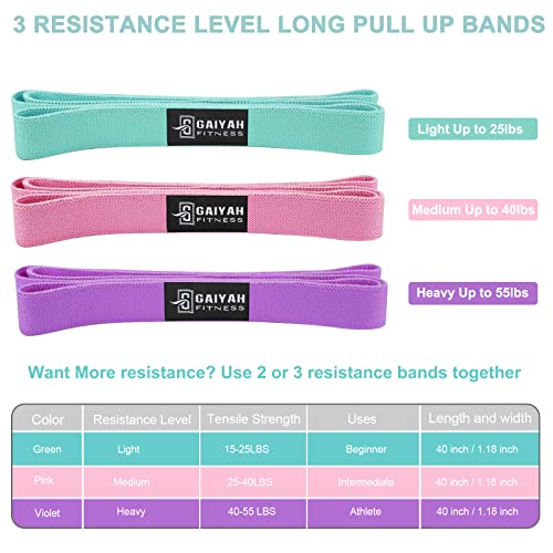 Long Resistance Bands for Working Out Women, Fabric Resistance Band, Stretch Bands for Exercise Bands Resistance Bands Set...