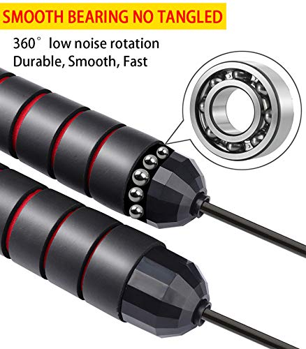 Jump Rope, Ball Bearings Tangle-Free Rapid Speed Cable Skipping Rope, Adjustable Jumping Ropes for Men, Women and Kids - 2...