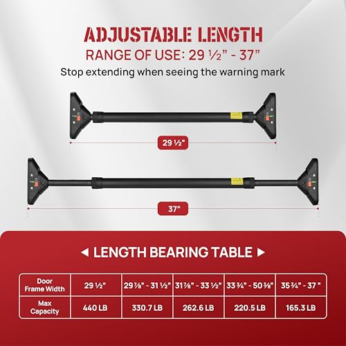 Yes4All Heavy Duty Wall Mounted Pull Up Bar, Over Door Pull Up Bar for Doorway, Multi Grip Chin Up Bar, Sturdy Strength Tr...