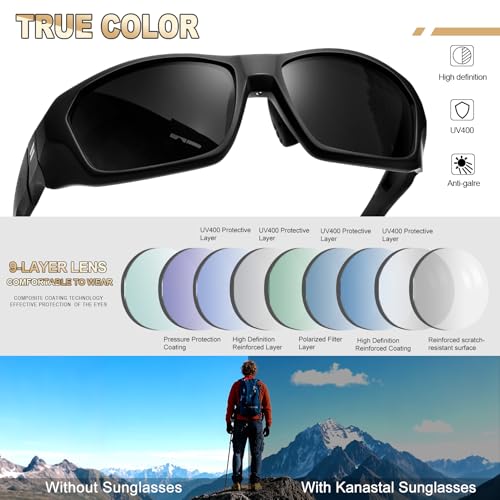 KANASTAL Wrap Around Sunglasses Men Women Polarized UV400 Square Fashion Sports Sun Glasses