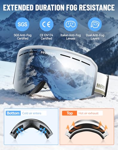 Innerking Ski/Snowboard Goggles OTG for Men Women & Youth - Over Glasses Snow Sports Goggles Anti Fog 100% UV400 Protection
