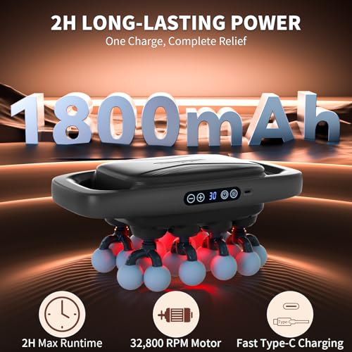 Shineforu 20-Head Massage Gun, 30 Intensity Levels 3 Modes, Deep Tissue Massager with 50KG Force & Noise-Free Motor for Ne...