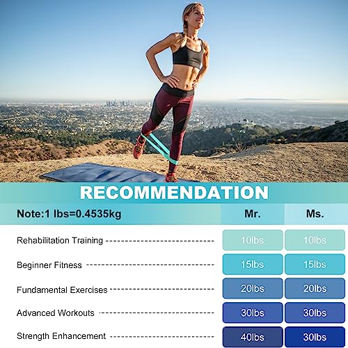 SZHLUX Resistance Bands Set with Instruction Guide and Carry Bag, Versatile for Body Sculpting, Strength Training, and Reh...