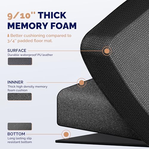 FEATOL Anti Fatigue Mat for Standing, 9/10 Extra Thick Ergonomic Standing Desk Mat, Comfort & Durable Memory Foam Standing...