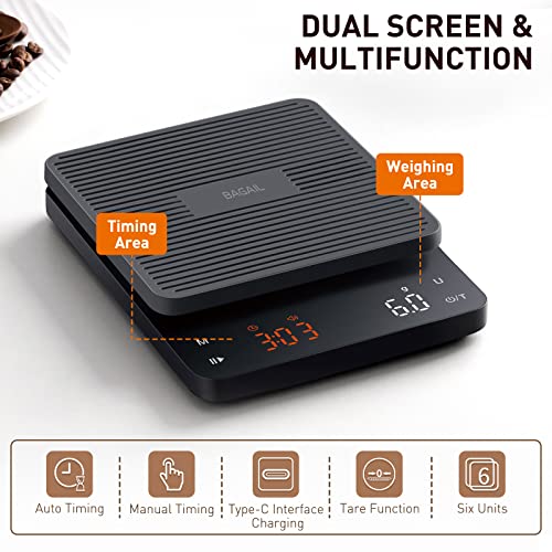 BAGAIL BASICS Coffee Scale with Timer, 0.1g High Precision Kitchen Scale, Pour Over Coffee Scale, Drip Espresso Scale with...