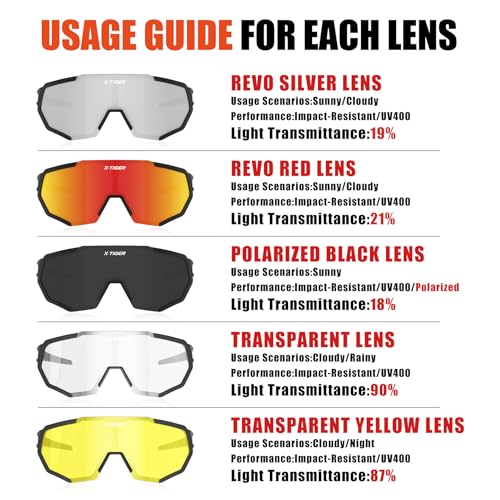 X-TIGER Polarized Sports Sunglasses with 5 Interchangeable Lenses,Mens Womens Cycling Bike Glasses,Baseball Running Fishing