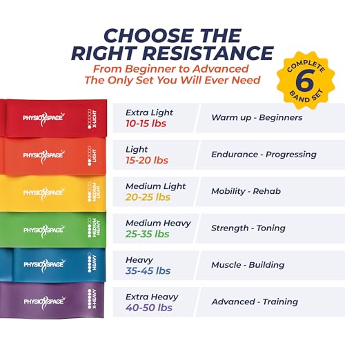 PhysioSpace Resistance Bands Loop Set – 6 Mini Loop Bands for Glutes, Legs & Core Workouts. PT-Inspired for Physical Thera...