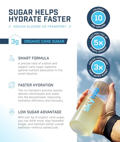 SkyMD Hydration packets with electrolytes powder- Add to water or any liquid- Hydration Multiplier Variety Pack: Lemon Lim...