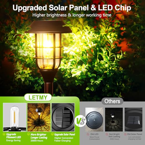 LETMY Solar Pathway Lights Outdoor, 8 Pack Bright Solar Lights Outdoor, IP66 Waterproof Auto On/Off Solar Garden Lights So...