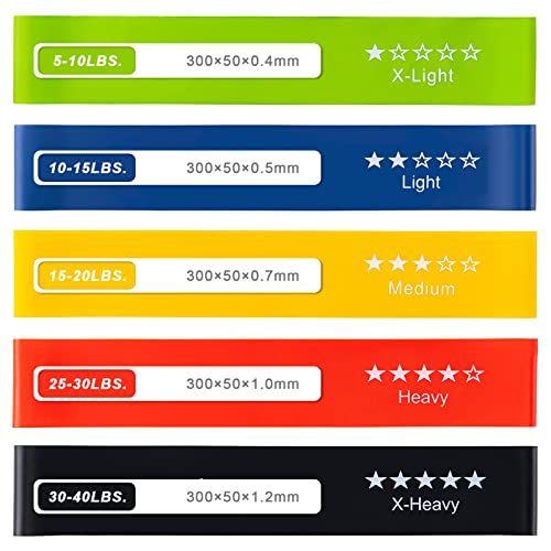 Honmein Resistance Bands for Working Out, Exercise Bands with 5 Resistance Levels Fit for Home Fitness, Strength Training,...