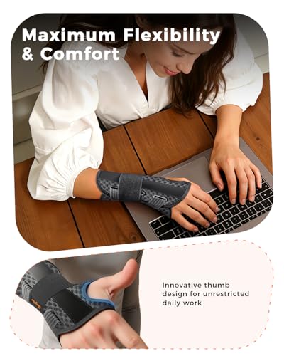 Carpal Tunnel Wrist Brace for Women&Men, [Ultra Breathable & Upgraded Support] Night Wrist Support with Metal Splints Fit ...