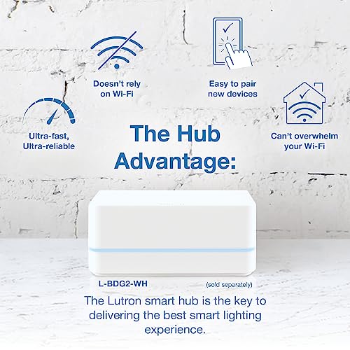 Lutron Caseta Smart Plug-In Lamp Dimmer Switch Kit with Pico Remote, Smart Dimmer for LED Lights, Table and Floor Lamps, 1...