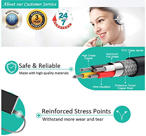 HKY Replacement ResMed AirSense 10 Power Supply 24V AC Adapter for AirStart 10 CPAP Machine, AirCurve 10, Lumis VPAP BiLevel Series 90W S10 370001 37344 37028 Power Cord