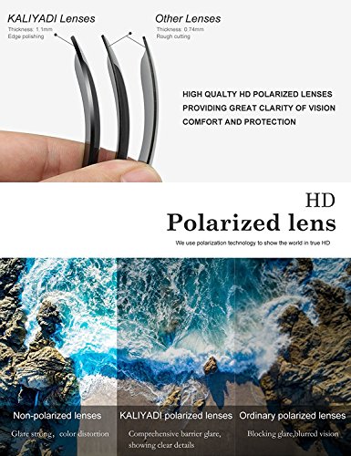 KALIYADI Sunglasses Men Polarized for Mens and Womens Unisex Sun Glasses for Driving UV Protection