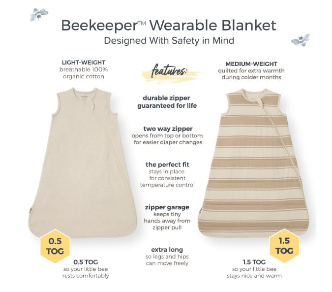 Burt's Bees Baby Unisex Newborn Essentials 100% Organic Cotton Beekeeper Wearable Blanket