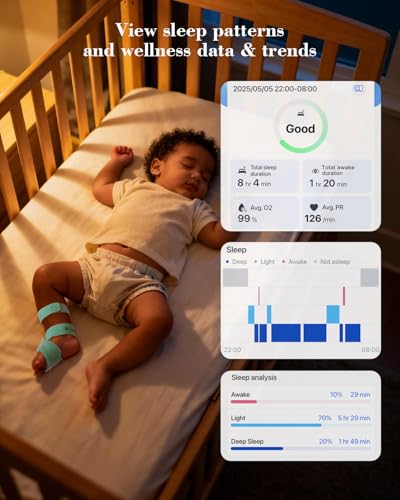 Babytone Baby Sock Monitor, Tracks Real-Time Heart Rate and Movement, with Notification and Sleep Patterns, Smart Baby Mon...