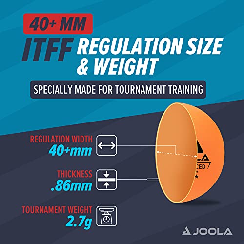 JOOLA Training 3 Star Table Tennis Balls 12, 60, or 120 Pack - 40+mm Regulation Bulk Ping Pong Balls for Competition and R...