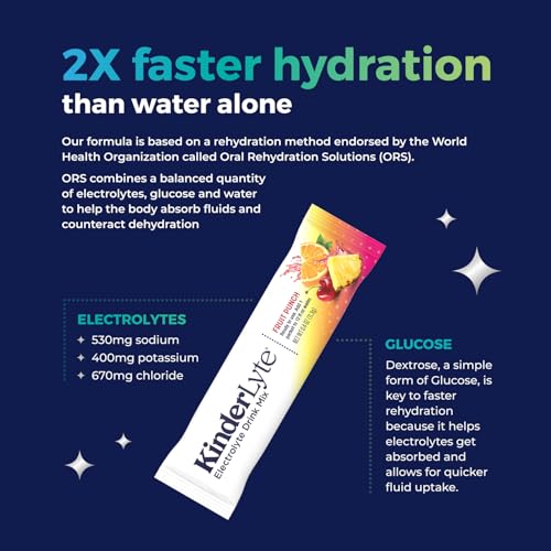 Kinderlyte Electrolyte Powder for Kids and Adults - Drink Mix Hydration Packets (Fruit Punch, 16 Count), No Artificial Swe...