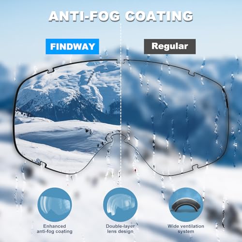 findway Ski Goggles OTG - Over Glasses Snow/Snowboard Goggles for Men, Women & Youth - 100% UV Protection