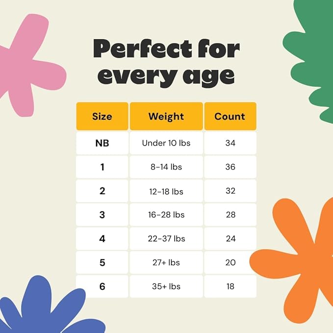 DYPER - Baby Diapers Size 6 (18 Count) - Plant Based Disposable Diapers for Day and Overnight Premium Leak Protection, Skin-Friendly Comfort with Soft Size 6 Diapers (>35 lb)