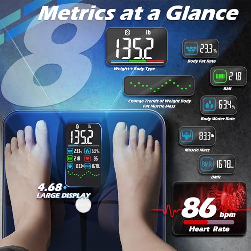 Lepulse Smart Weight Scale with BMI Body Fat Muscle Mass, 4.68" Large Display with Trend, High Accurate 22 Composition Sca...
