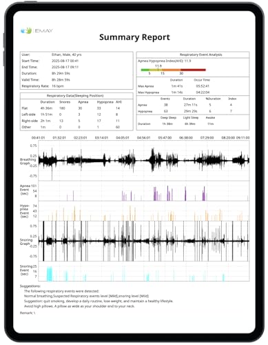 EMAY Sleep Breathing Monitor for Airflow Tracking | Record Breathing Continuously On The App | Monitor Sleep Quality and R...