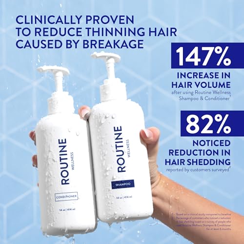 Routine Wellness Anti-Thinning Volumizing Shampoo and Conditioner Set for Thinning Hair to Reduce Breakage - CLINICALLY TE...