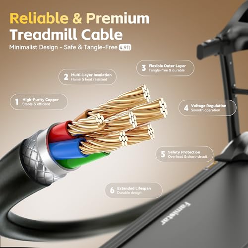 400 lbs Capacity Treadmill for Home with 15% Incline, 5.0 HP Folding Treadmill for Exercising, 0.6–10 MPH, APP Control, Sh...