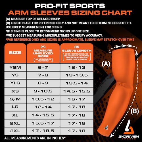 B-Driven Sports Pro-Fit Compression Arm Sleeve for Baseball, Football and Athletic - For Men, Women, Youth, Kids - 42 Colors