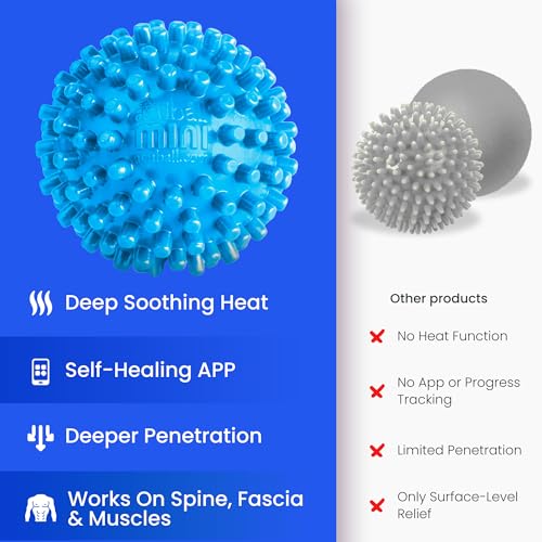 Dr. Cohen’s Heatable Deep Tissue Massage Ball Mini - acuBall Trigger Point Massage Therapy for Myofascial Release - Spiky ...