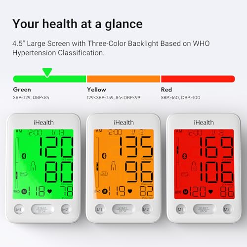 iHealth Accu Luminate Blood Pressure Monitor – 4.5" Tri-Color WHO-Based LCD(White), Clinically Accurate, Irregular Heartbe...