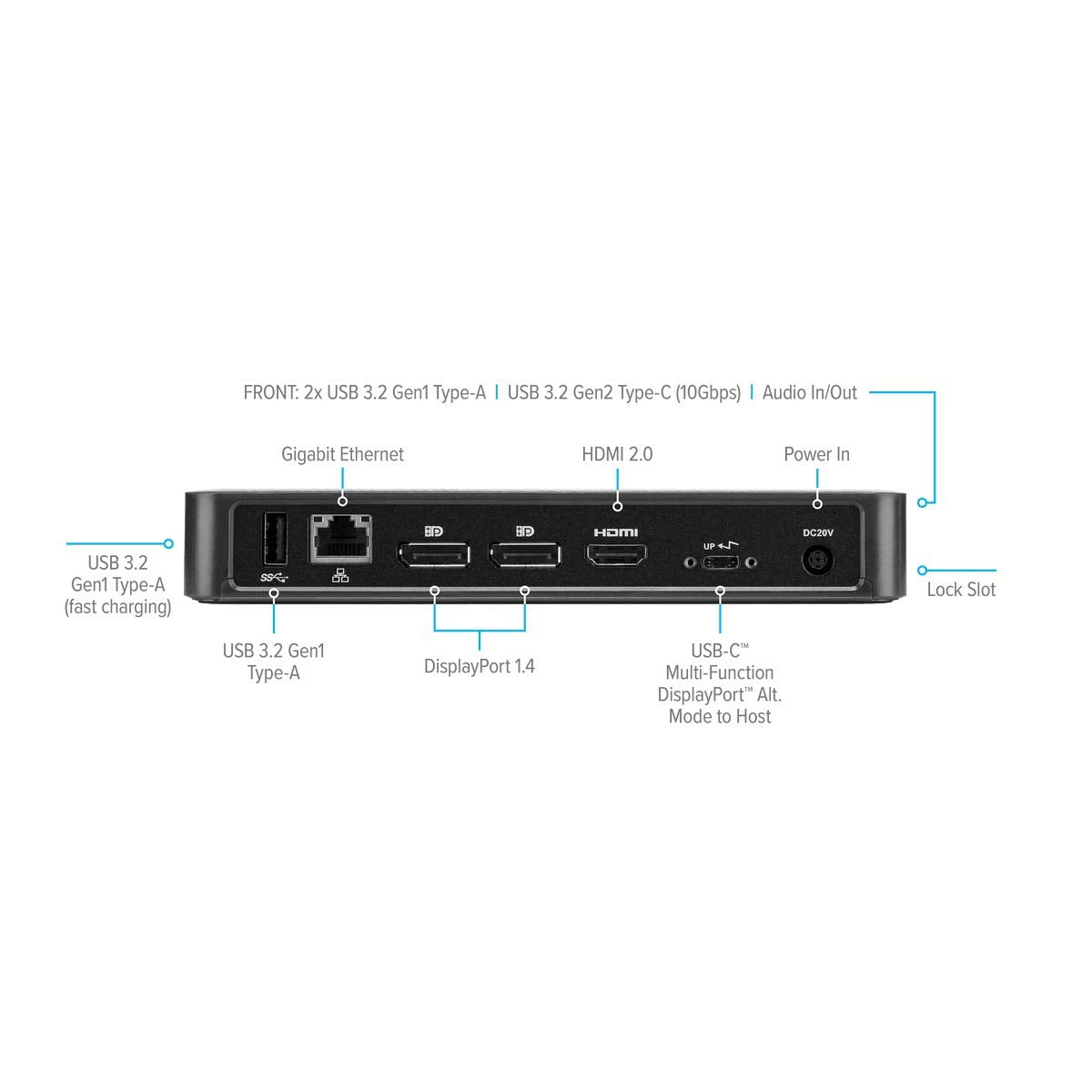 Targus Dock430 Usb-C Multi-Function Displayport Alt Mode Video Docking Station With 85W Power - Broad Compatibility With A Range