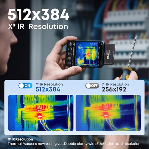 Thermal Master P3, Thermal Camera for iOS & Android, Manual Focus Infrared Camera, 512×384 X³ IR Resolution, -4℉ to 1112℉ ...