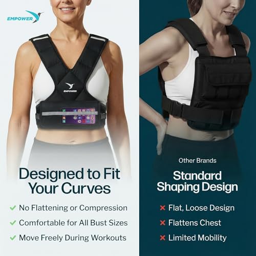 EMPOWER Weighted Vest for Women with Reflective Strips – Adjustable 4-10lbs (4 in1) or Adjustable10-16lbs (4 in 1), Streng...