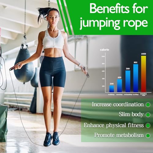 24 Pack Jump Ropes, Tangle-Free Speed Jumping Ropes with Foam Handles for Women Men, Adjustable Skipping Ropes for Fitness...