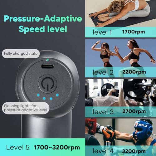arboleaf Mini Massage Gun Deep Tissue, Percussion Muscle Massager for Back Pain Relief, Portable Small Travel Size, Quiet ...