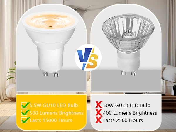 Daybetter Gu10 Led Light Bulbs  Dimmable Gu10 Bulb Replacement For Track Lighting  5.5W Equivalent 50W  500 Lm Warm White 2700K  Mr16 Led Bulb For Kitchen  Range Hood  Living Room  12 Pack