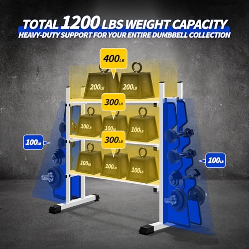 Adjustable Dumbbell Rack, 3-Tier Holder with Double Side Extension Fit Different Weight Dumbbells & Kettlebells, Heavy-Dut...