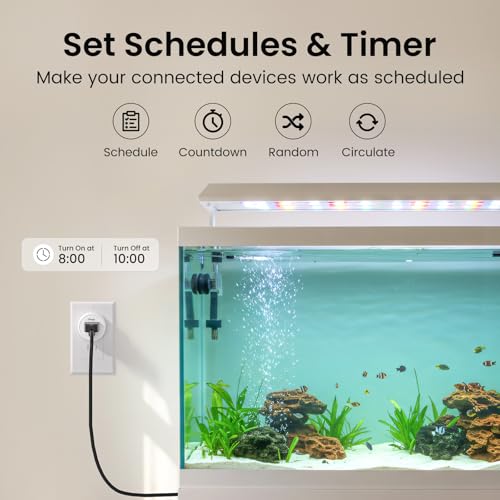 GHome Smart Plug Mini, WiFi Smart Outlet Plug Works with Alexa and Google Home, Timer Outlet with APP Control, 2.4GHz Netw...