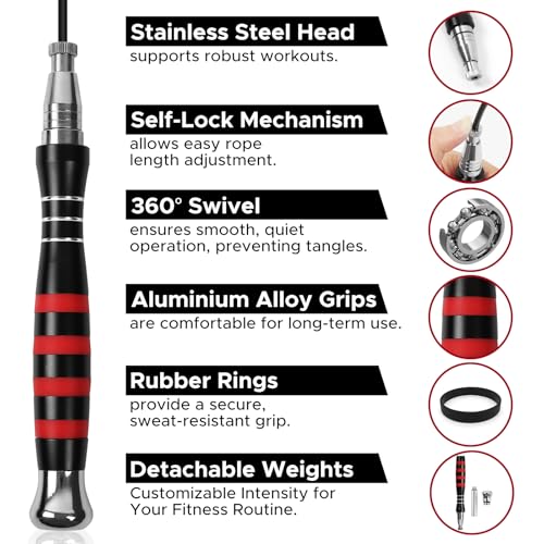 Huhloch Speed Weighted Jump Rope with Secure Lock Mechanism, 360° Smooth Swivel, Non-Slip Matte Textured Handles, Features...