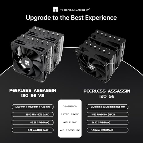 Thermalright Peerless Assassin 120 SE V2 CPU Cooler, TL-C12C 120mm Fans, 1850RPM, 6 Heat Pipes, for AMD AM4/AM5 & Intel LG...