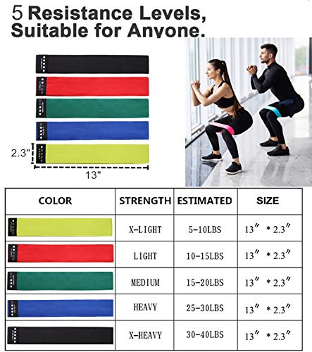 YXILEE Pilates Ring Circle Set - Workout at Home Workout Equipment Women - Booty Bands Stretching Equipment Pilates Mini E...
