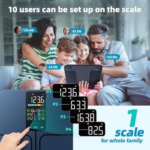 Lepulse No APP Body Fat Scale 500lb Smart Bathroom Scale with 5.44'' Large Backlit Display 8 Body Composition Analyzer, Mo...