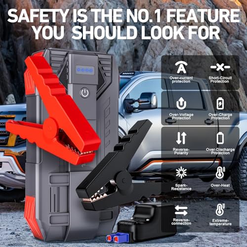 Tstiti 4000A Car Battery Jump Starter, Portable Car Jump Starter for Up to 10L Gas and 8L Diesel Engines, 12V Jump Box wit...