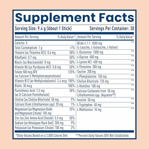 NativePath Native Hydrate Stick Packs, Sugar Free Electrolytes Powder with BCAAs, Peach Mango Hydration, Keto & Paleo Frie...