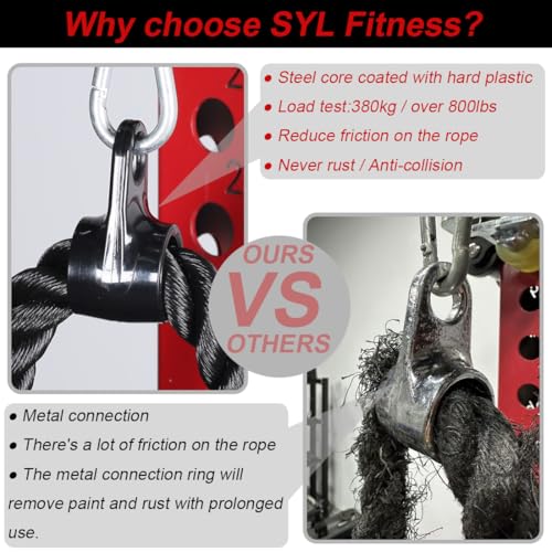 Tricep Rope 27 & 36 inches 2 Colors Fitness Attachment Cable Machine Pulldown Heavy Duty Coated Nylon Rope with Solid Rubb...