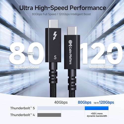 Cable Matters [Intel Certified] 80Gbps Active Thunderbolt 5 Cable - 6.6ft / 2m, Supports up to 120Gbps Bandwidth Boost, 24...