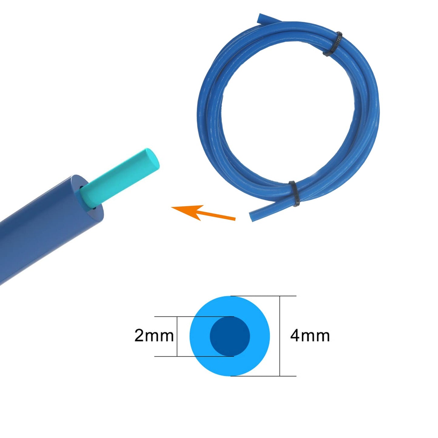 3D Printer Bowden Tube 2M, PTFE Tube Teflon Bowden Tubing with high Grade PC4-M6 & PC4-M10 Pneumatic Fittings,Tube Cutter, for 1.75mm Filament Ender 3/Ender 3 V2/Ender 3 Pro/CR 10 Series