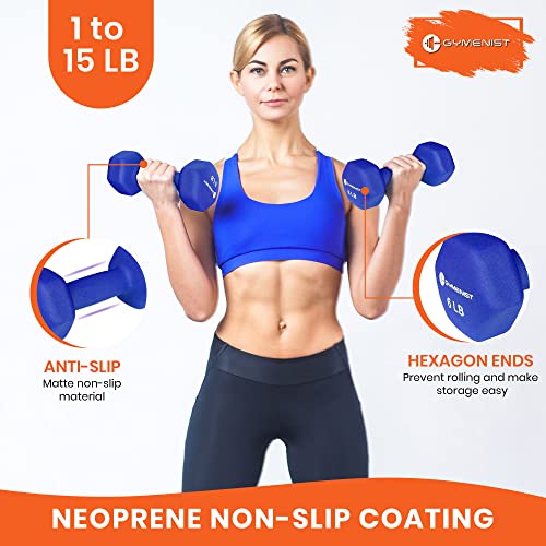 GYMENIST Pair of Dumbbells Set of 2 Soft Non Slip Grip Dumbbells Pair Covered with Neoprene